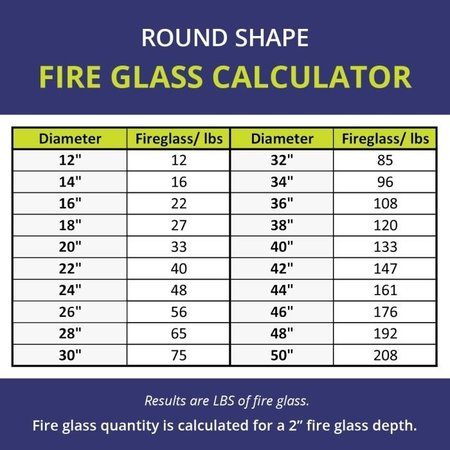 American Fire Glass 1/2 in Azuria Fire Glass, 10 Lb Bag AFF-AZBL12-10